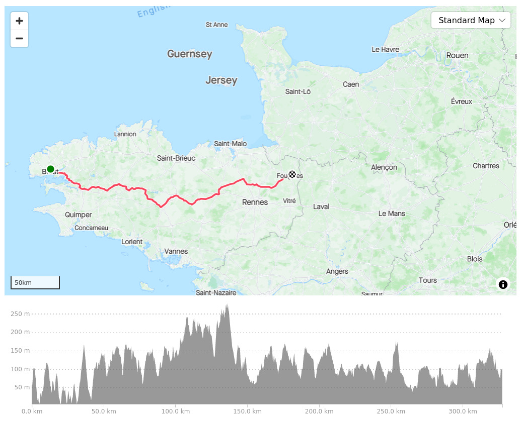 A map showing part of France with a red line showing the route from Brest to Fougeres