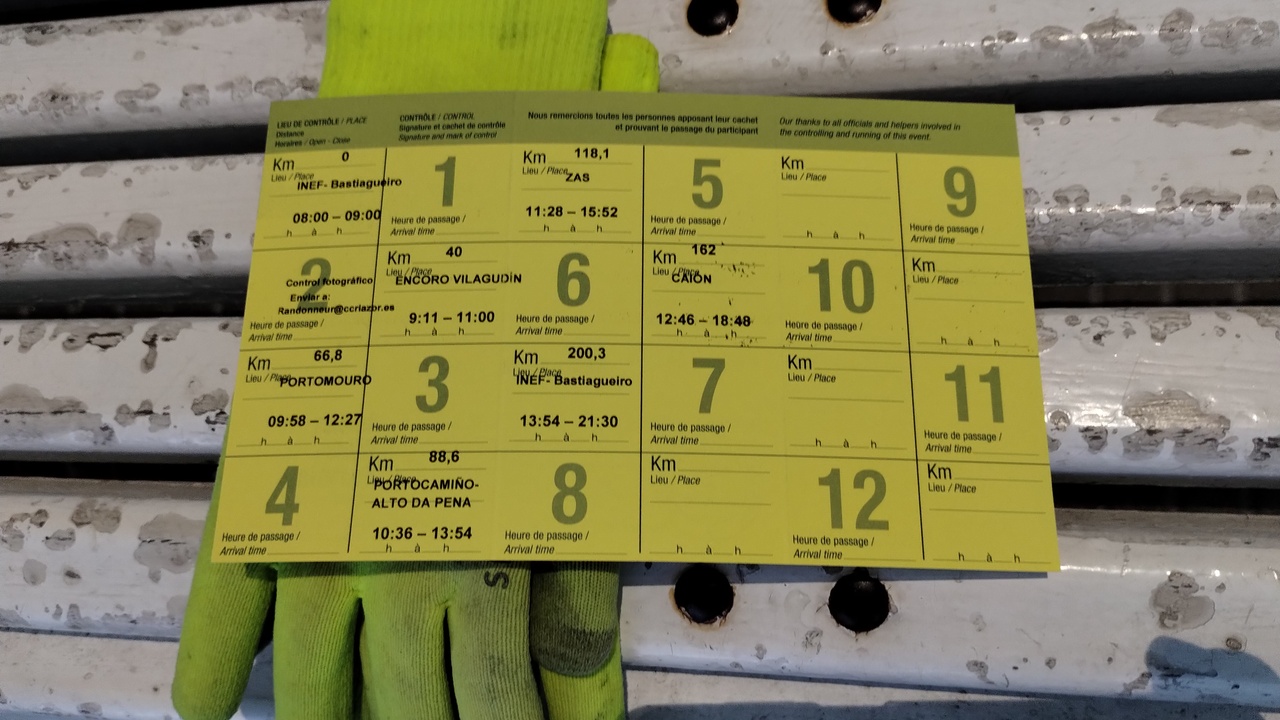 My brevet card without stamps, laying on an old white wooden bench, with my sealskinz merino winter gloves
