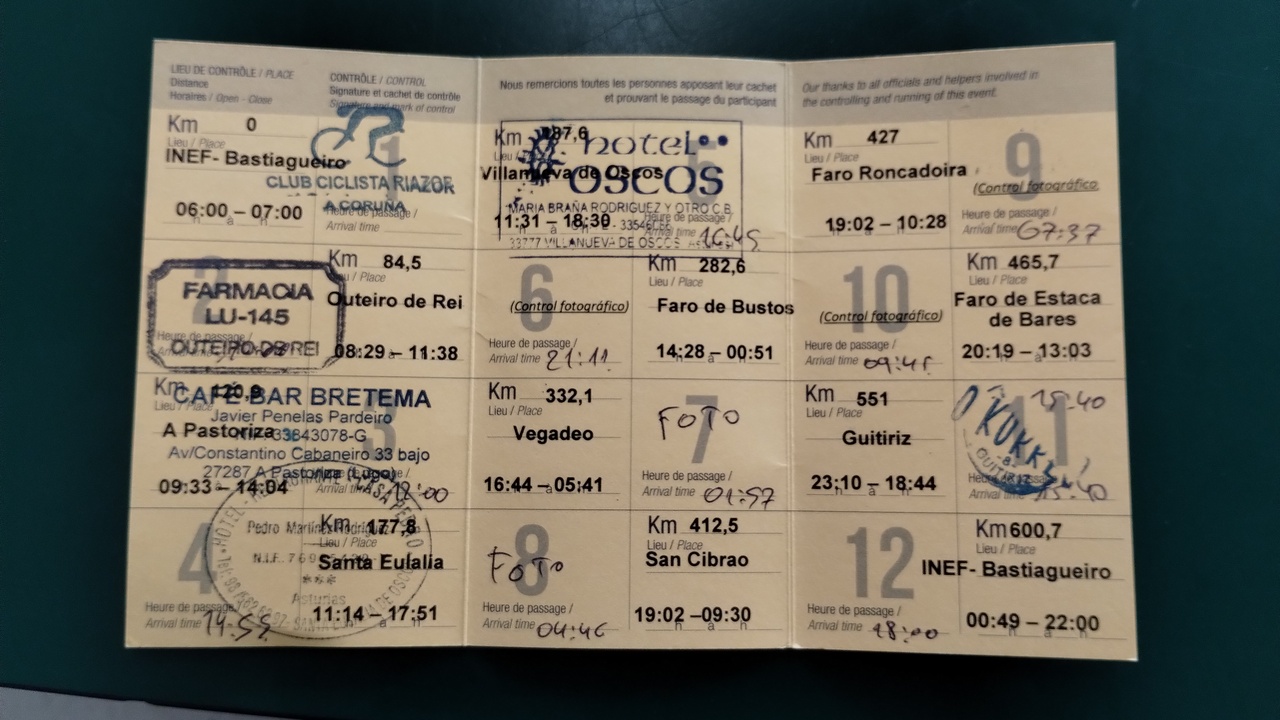 My Brevet card at the end of the brevet, with all the stamps and times